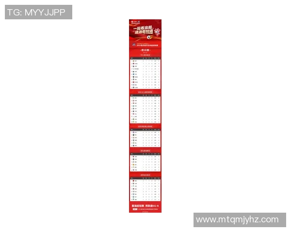 重庆足球队荣登足球状态排行榜首位引发热议 重庆足球队荣登足球状态排行榜首位引发热议