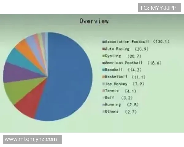 技术最强足球明星的崛起与影响力分析