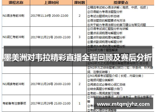 墨美洲对韦拉精彩直播全程回顾及赛后分析